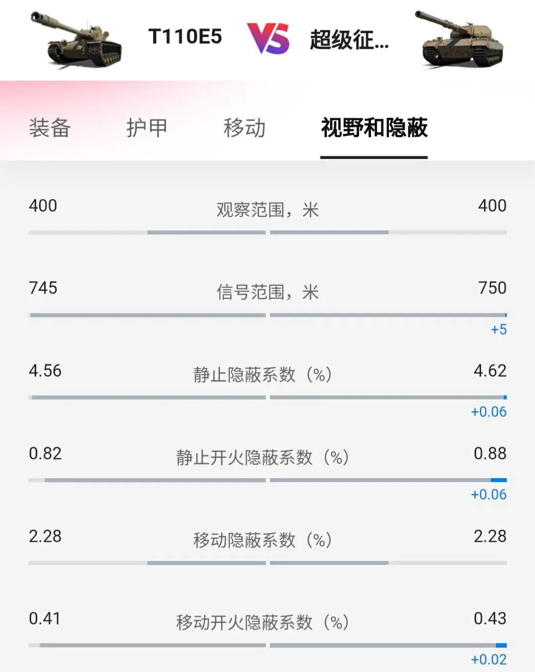 坦克世界联队,超征,E5分析