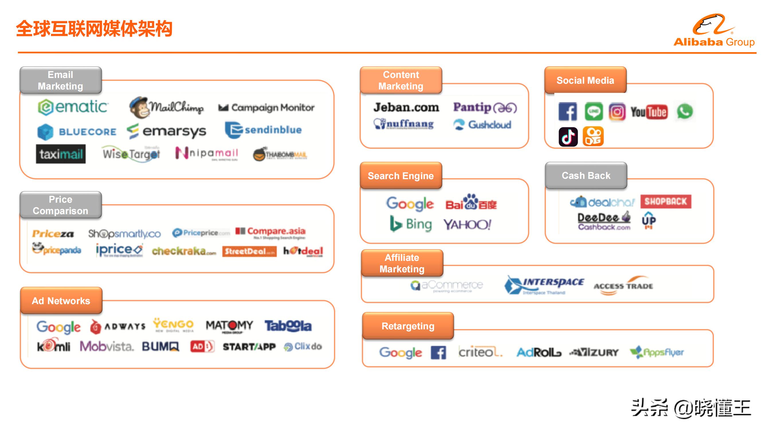阿里巴巴国际站怎么提升场景流量,阿里巴巴国际站流量运营技巧