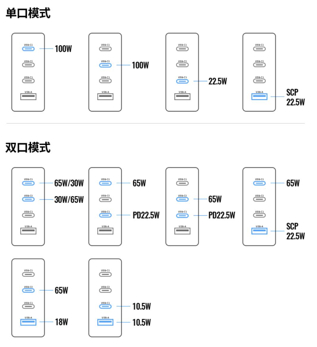 新一代playstation5,playstation5硬件展示