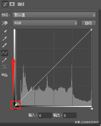 ps摄影后期软件工具使用教程,摄影ps后期工具栏设置
