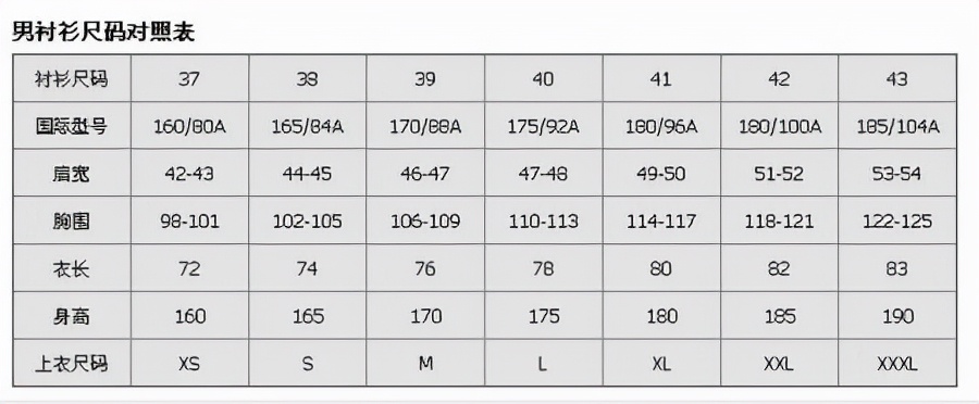 男装l号码对照表,男上装尺码对照表大全