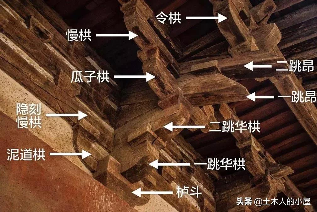 古老而又神秘的榫卯,惊艳千年的榫卯结构