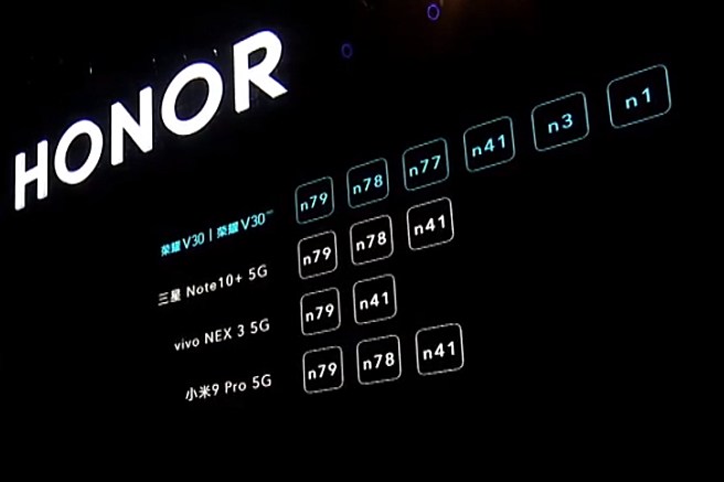 荣耀v30pro还有哪些不知道的功能,荣耀v30pro用了半年体验感怎样