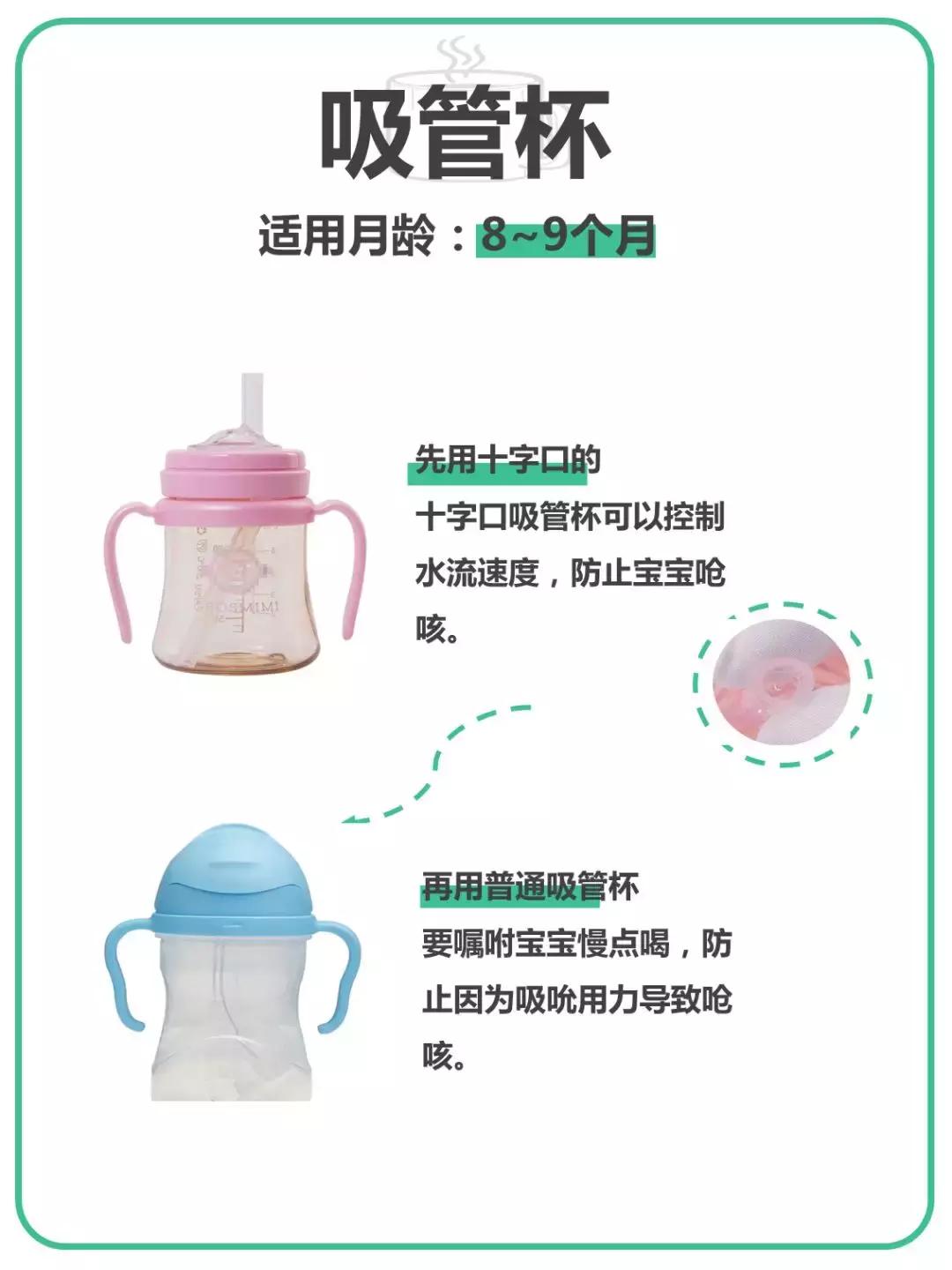 敞口杯和鸭嘴杯区别,吸管杯鸭嘴杯敞口杯