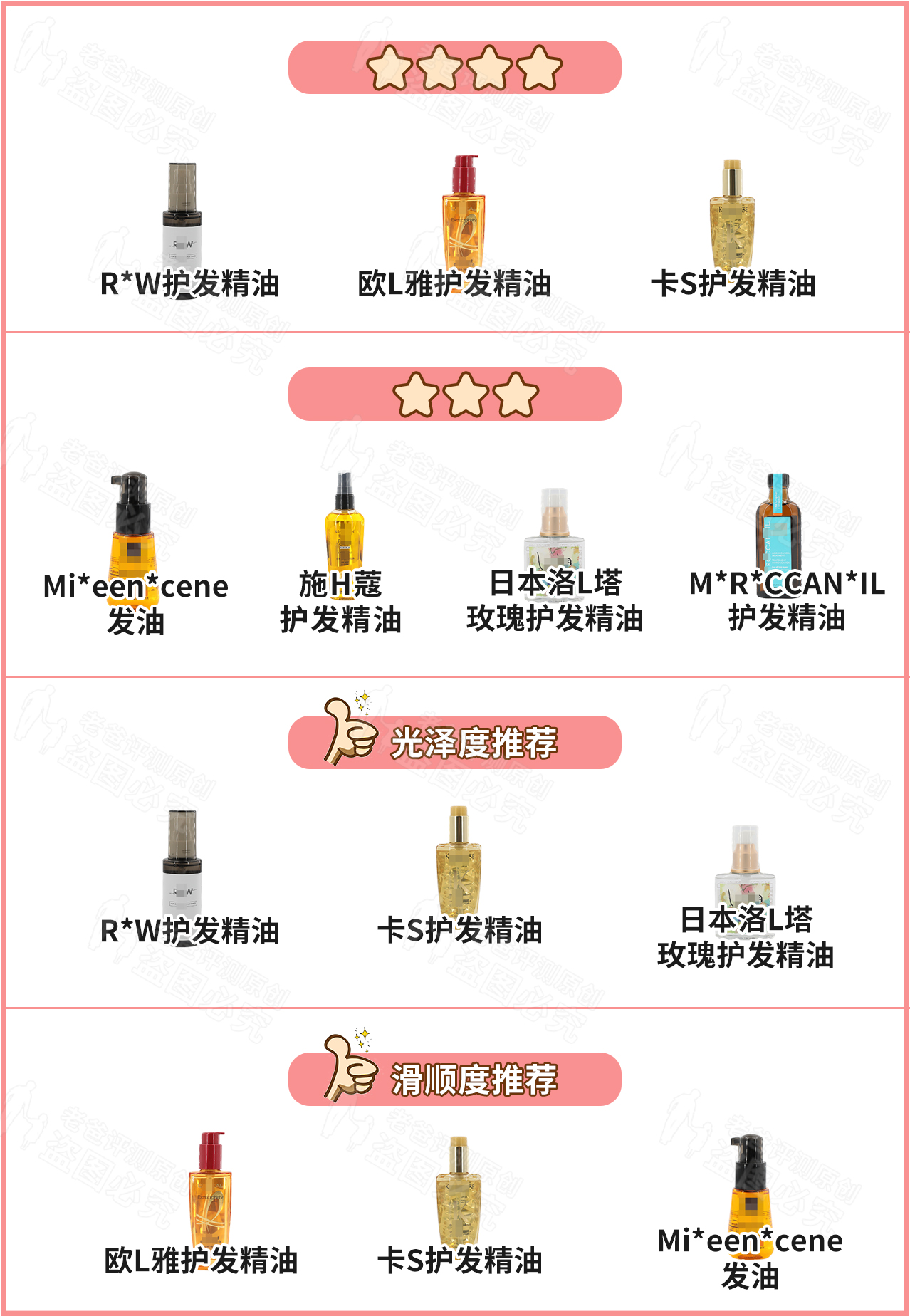 评测了9款护发精油,护发精油最新测评