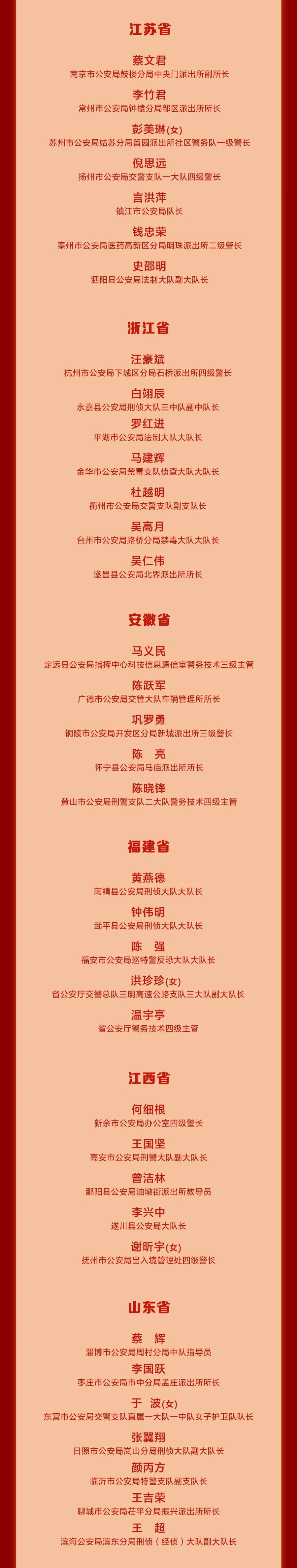 全省公安系统表彰名单,全国公安部通报表扬