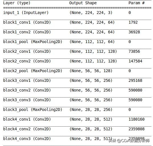 一文带你深度解析,一文看懂卷积