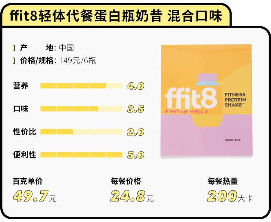 花5000块买美度值得吗,有什么好看的代餐粉