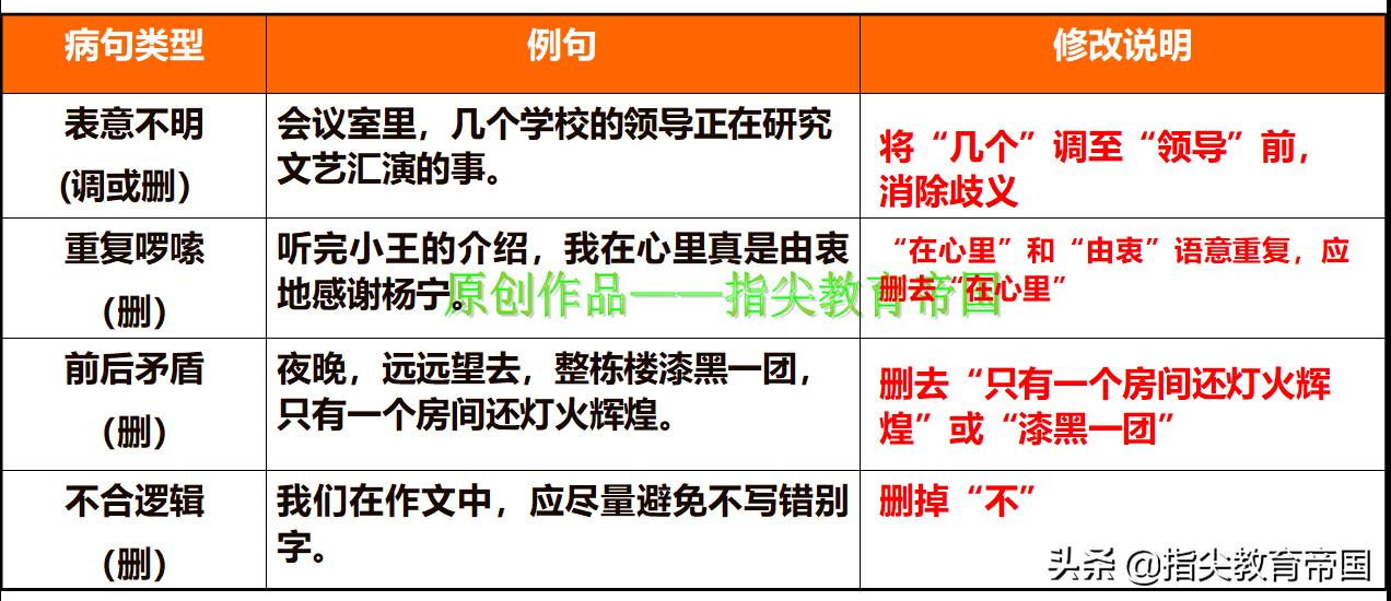 四年级语文上册期末试卷2020-2021,2018-2019四年级上册语文期末试卷