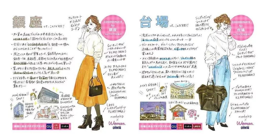 日系有什么穿搭风格,比较日系的穿搭叫什么风格