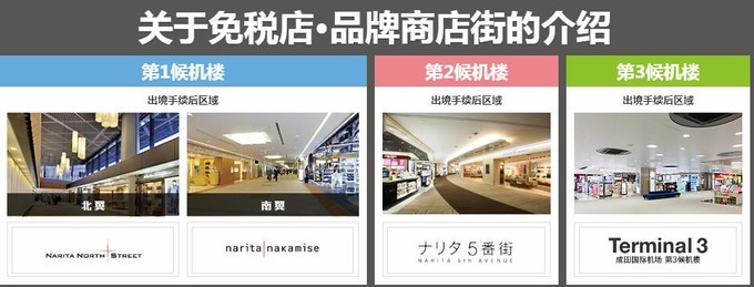 东京成田机场免税店有什么值得买,东京成田机场购物攻略