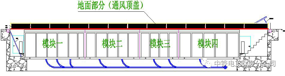 直流变电站叫什么,直流变电站工作原理