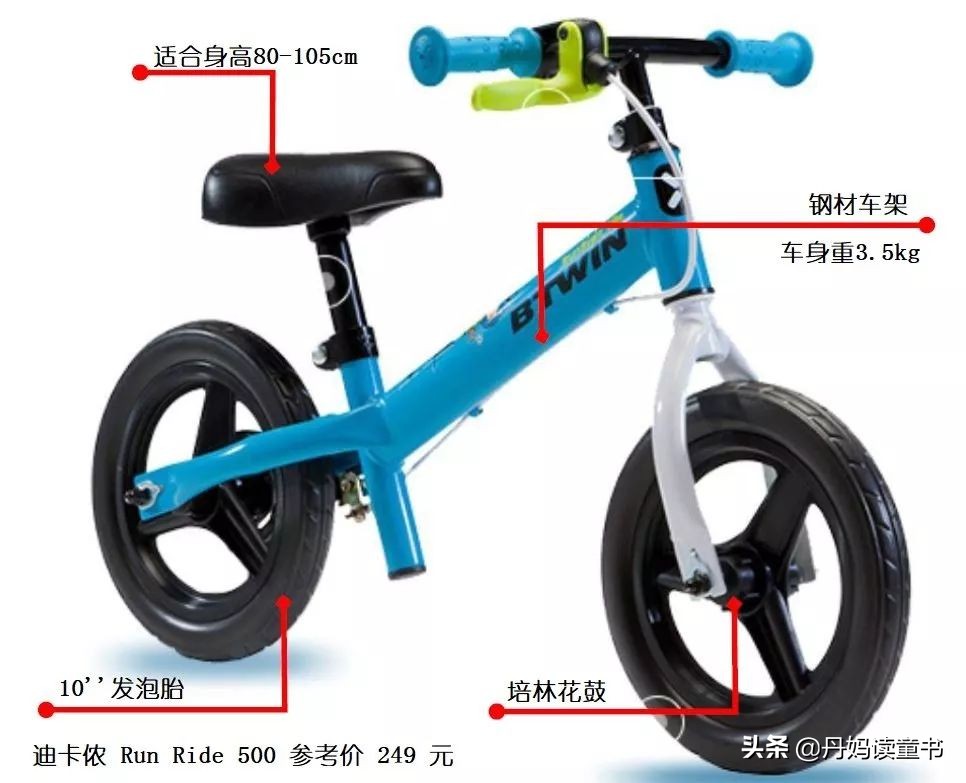 平衡车大摸底 (15款主流平衡车大摸底)