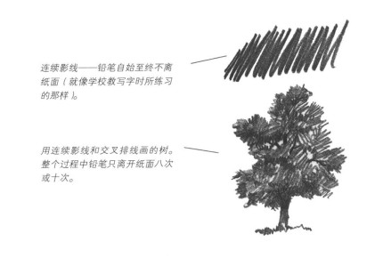 外国艺术家看中国水墨画,外国艺术家看中国画