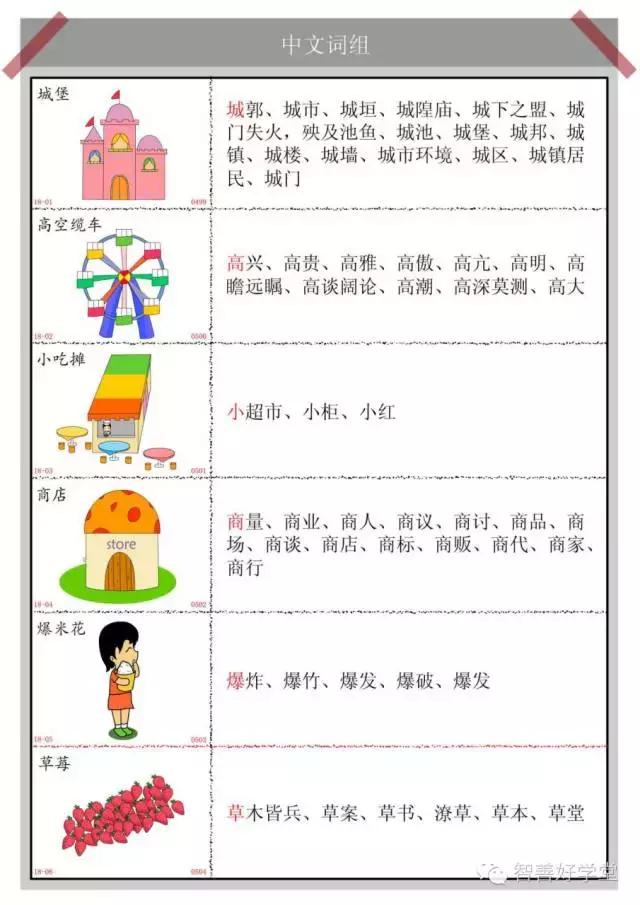 干货国语版,干货满满的背诵知识