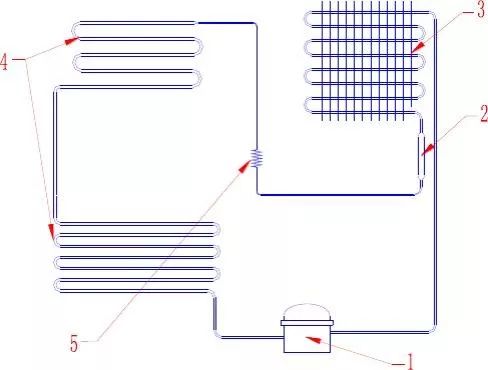 一般家用哪款冰箱比较好,如何选择冰箱选哪款比较好