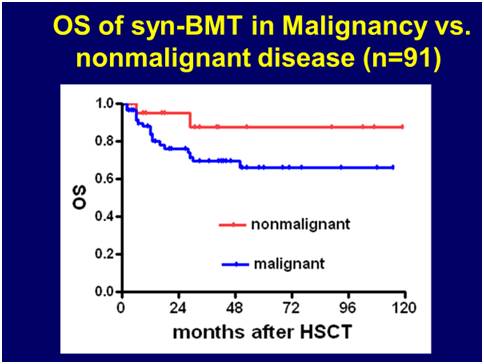 自存脐带血的价值不应被盲目否定 (科学认识自存脐带血)