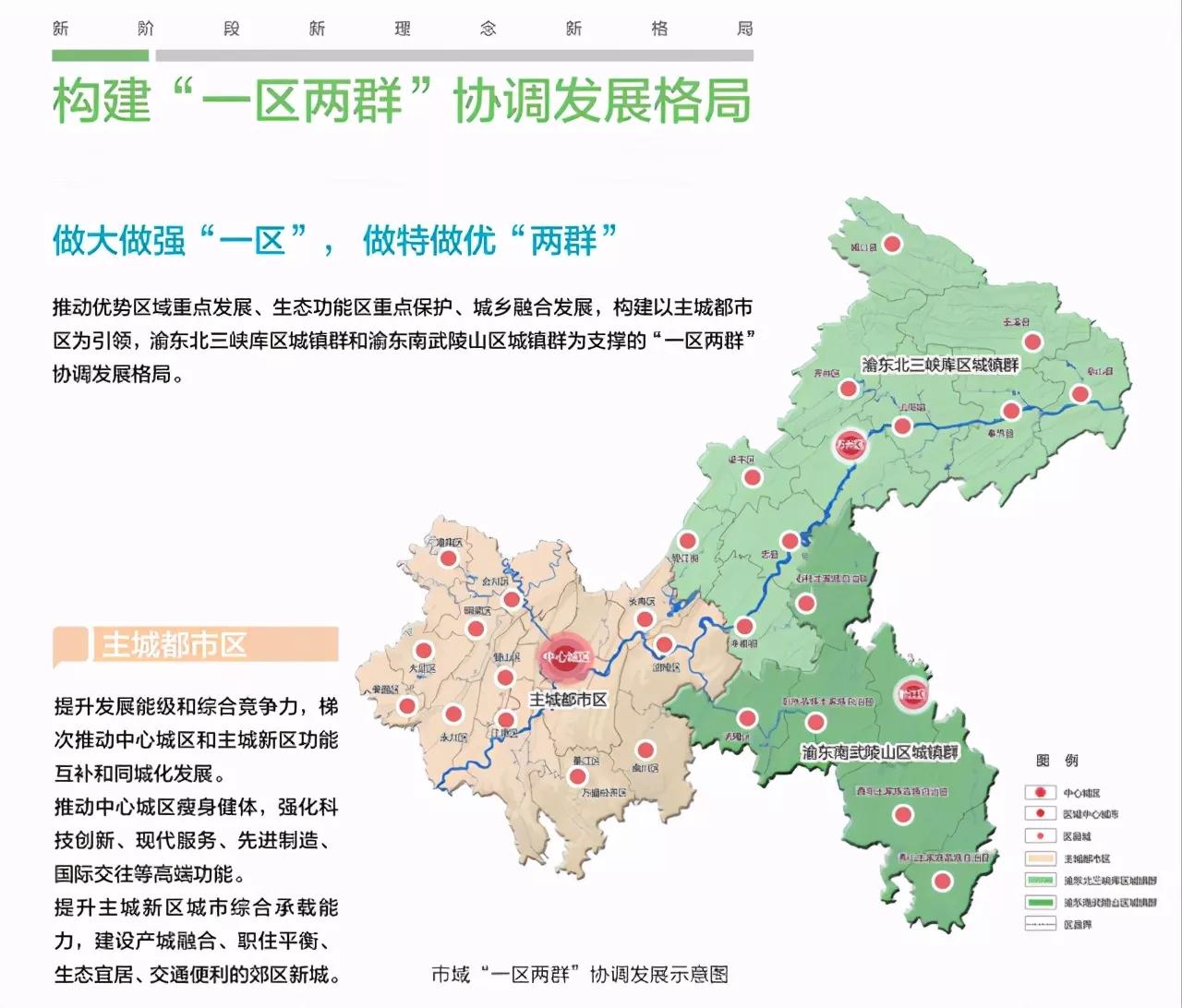 重庆历年gdp增长比例,重庆9大主城gdp占总gdp总和