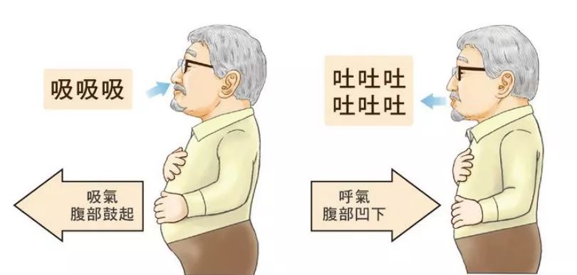 养肺的5个技巧,养肺清肺怎么养