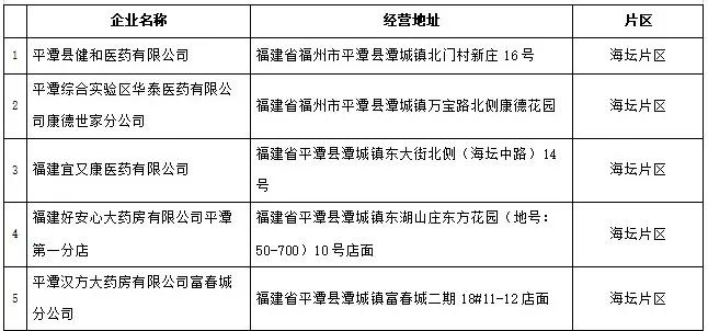 特价口罩在哪买,哪个店铺有现货的口罩