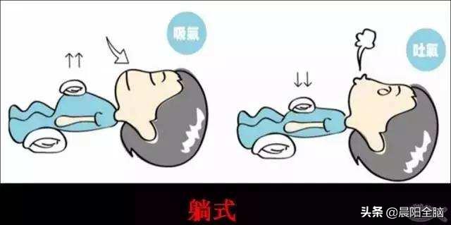 腹式呼吸激活腹部的正确方式,逆腹式呼吸法的正确方法