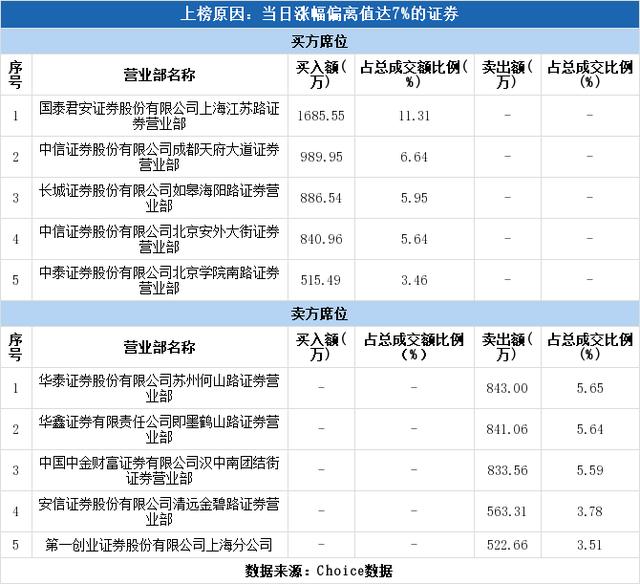 格兰仕为啥要借壳上市,格兰仕借壳微波炉