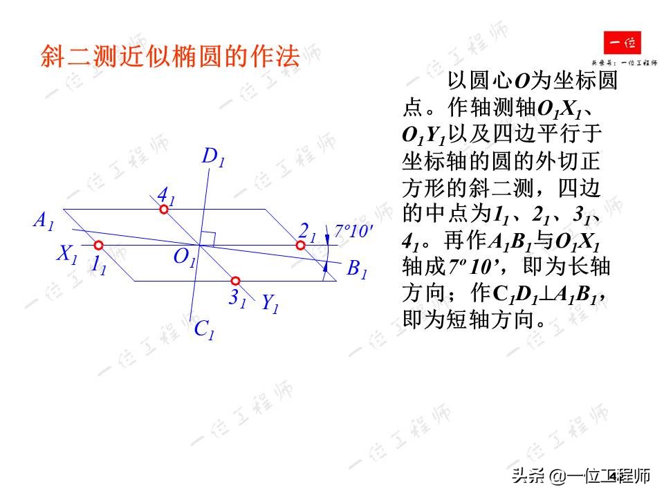 轴测图半圆弧的画法,轴测图角度画法教程