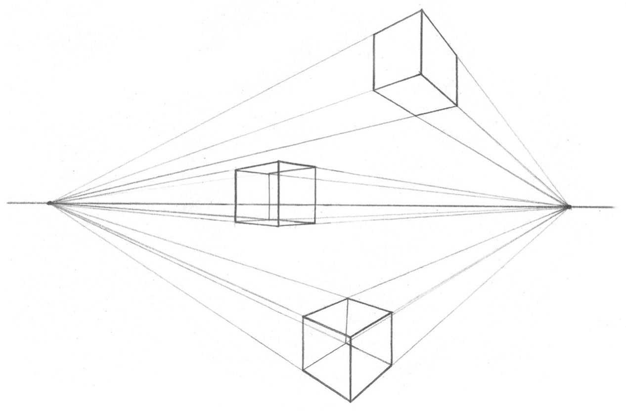 绘画透视原理：分步骤讲解透视原理，这是学画最基础的知识，收藏