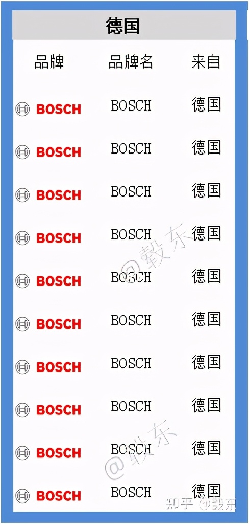 雨刮器死角大影响驾车吗,没有开车雨刮器能不能被搬动