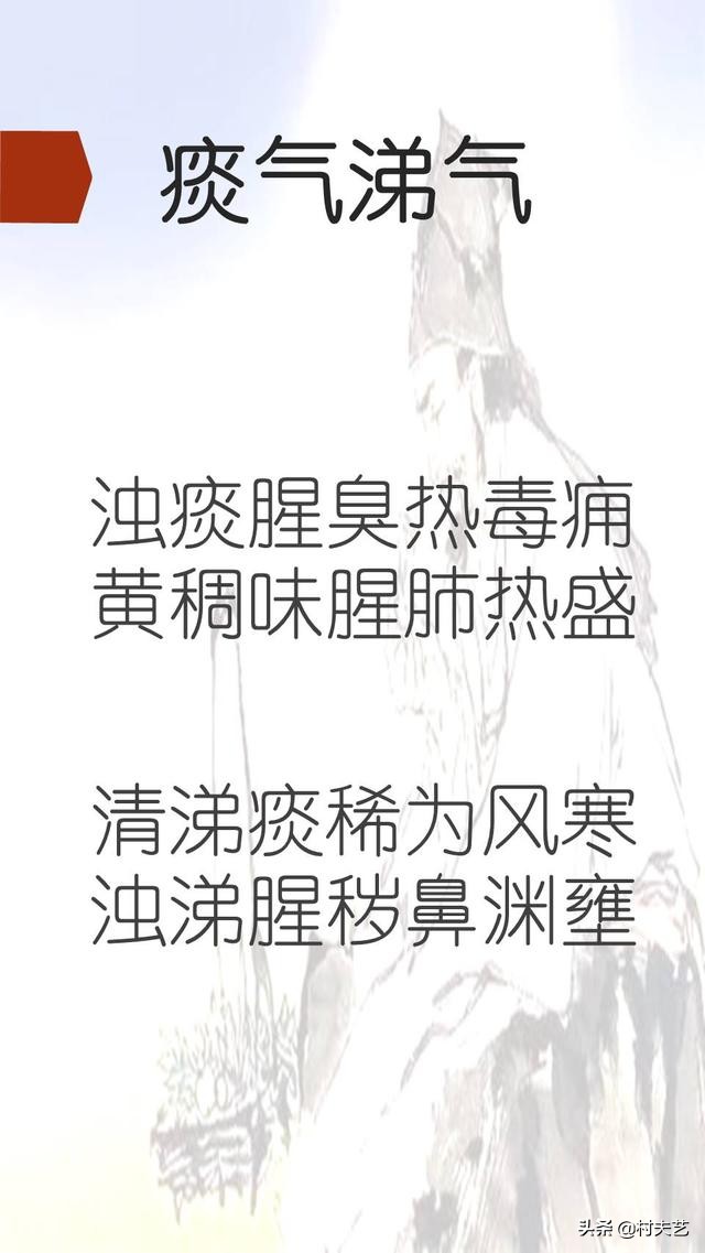 中医诊断闻诊宣传模板,闻诊辨病性