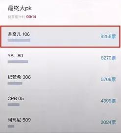 李佳琦发布女人必入口红TOP10，我竟然一支都没有