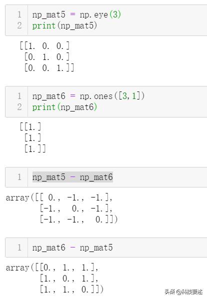 pythonnumpy是什么库,python数据分析系列文章之numpy