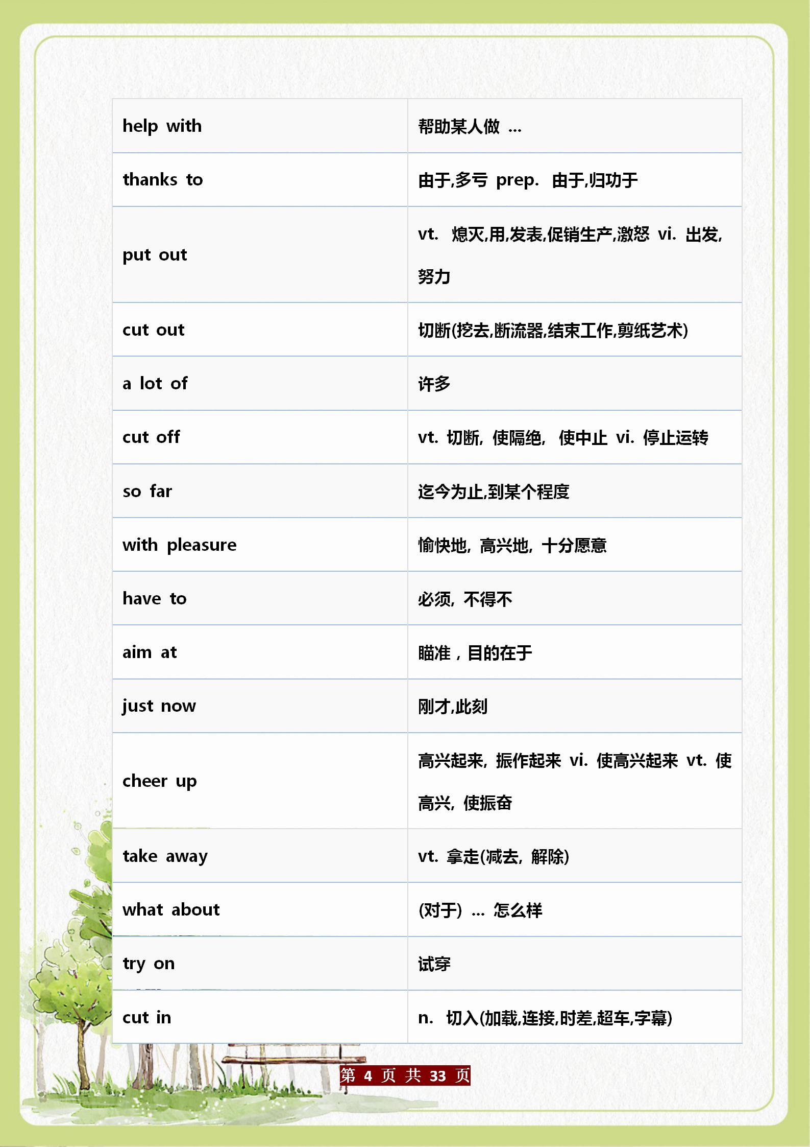 英语初中三年常用短语汇总完整,初中英语人教必考短语