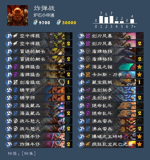 炉石赛马德泛滥成灾，专杀卡组来了