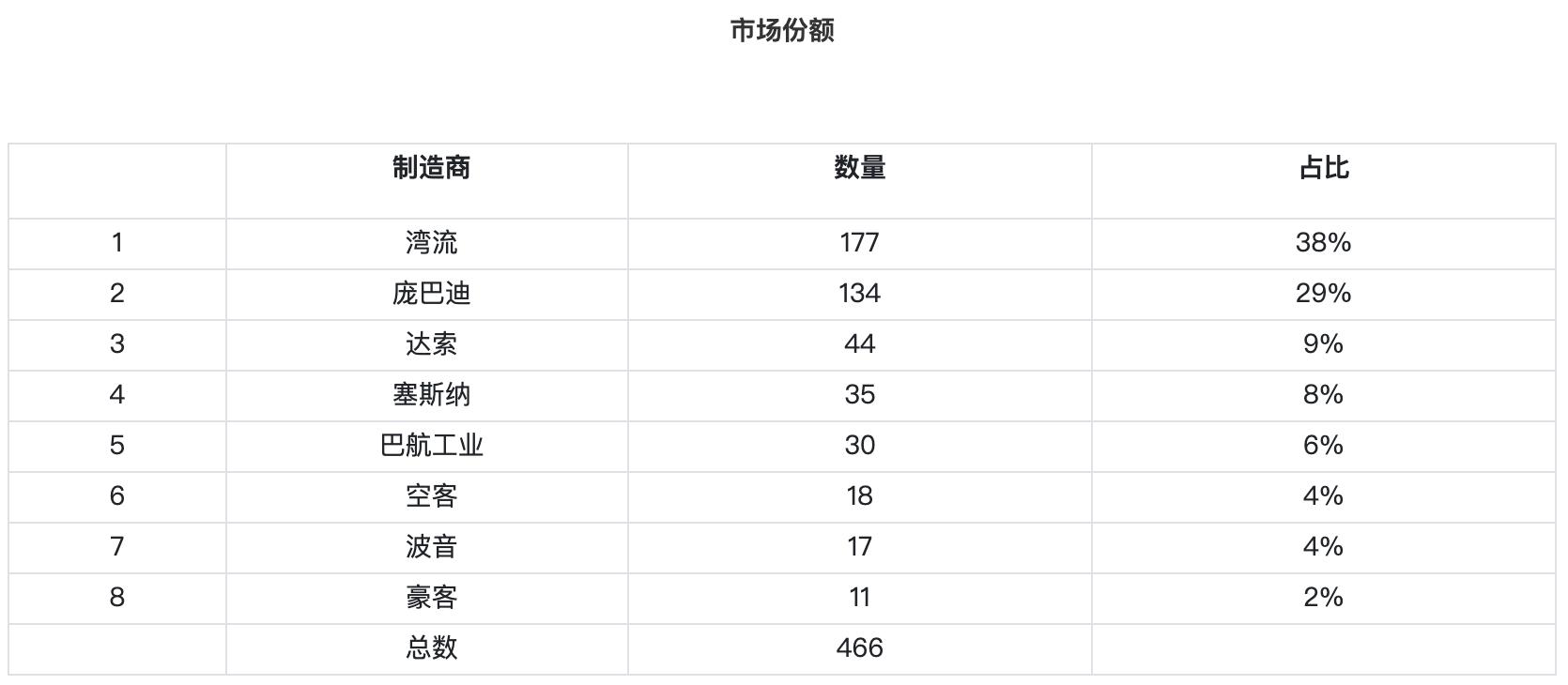 黄子韬几岁拥有的私人飞机,王思聪黄子韬许家印