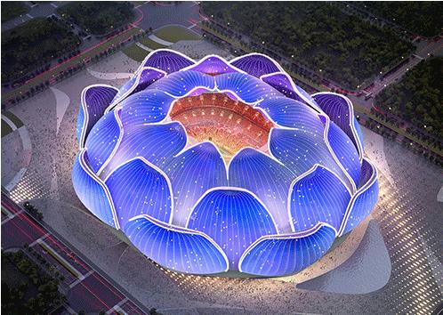 世界十大专业球场排名,世界十大球场排行榜