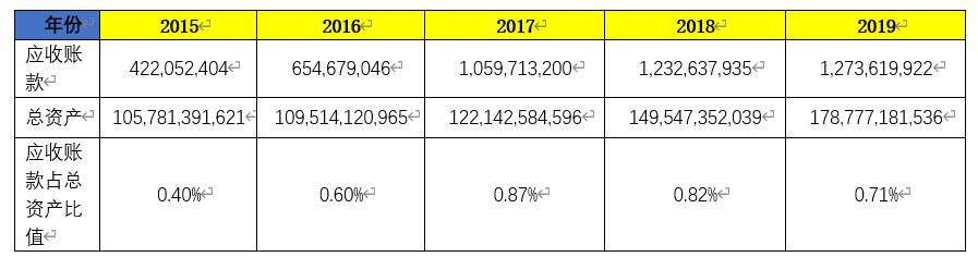 海螺水泥财报每股收益,海螺水泥最新年报点评