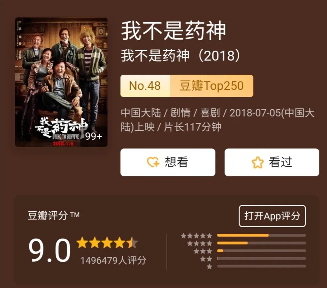 我不是药神知识系列,我不是药神背后冷知识