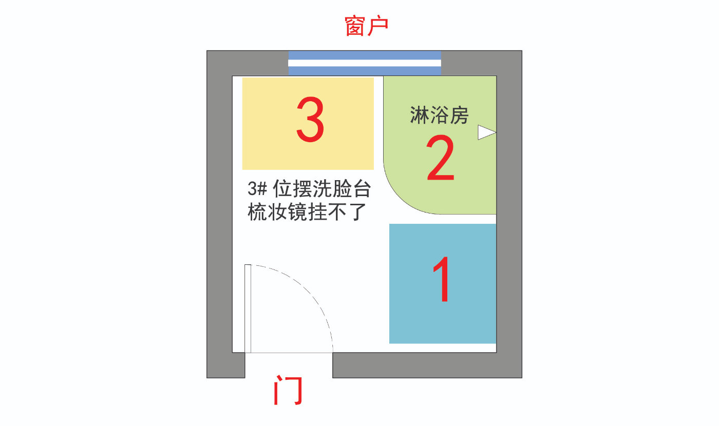 卫生间马桶对着门解决方法,马桶对着卫生间门怎么装修