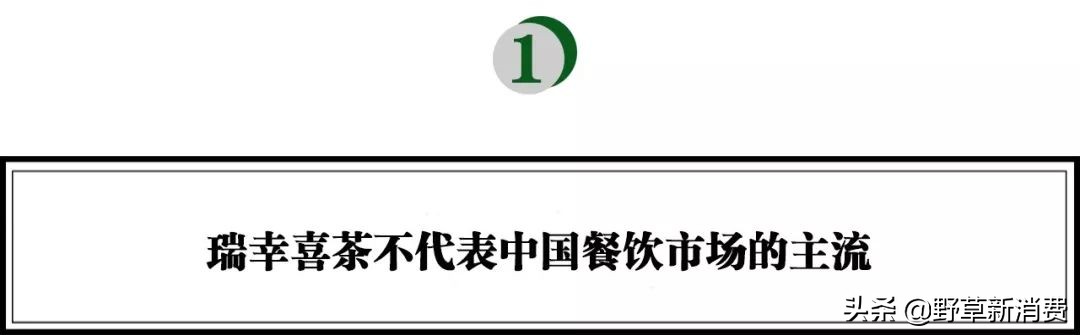 食亨外卖代运营的效果如何,食亨外卖代运营有哪些