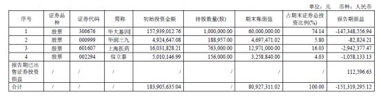 马应龙跨界口红推荐,马应龙锦鲤色口红