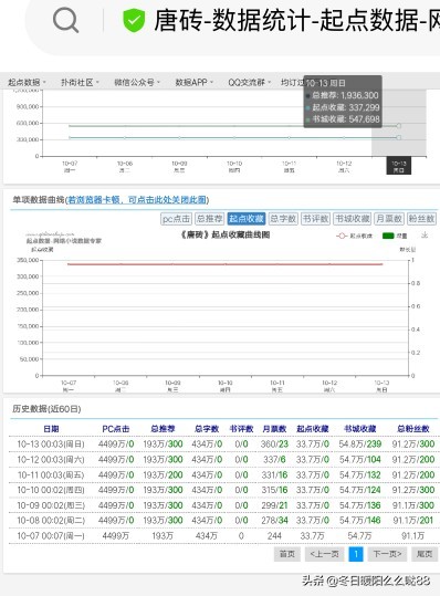 遮天改编自哪部小说,遮天为什么被称为烂书