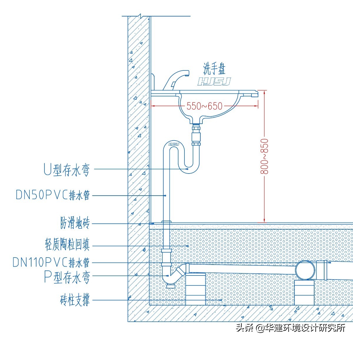 国家标准安装洗手盆高度,洗手盆安装施工图