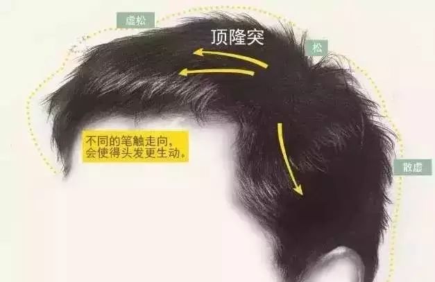 纸擦笔技巧大全,纸擦笔的使用方法