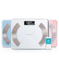 问疯了21位学长学姐,这49件私藏宝物包你玩转大学生涯!