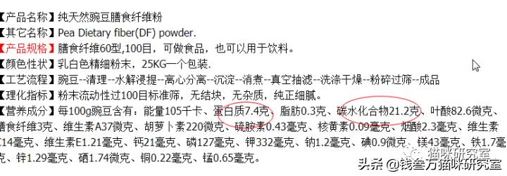 now猫粮和go猫粮,猫粮分析