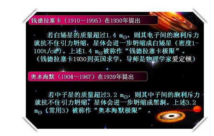 恒星从早期到中期再到晚期,恒星的形成到毁灭的全过程