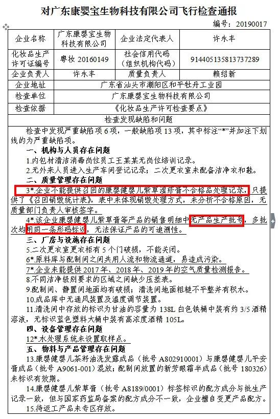 “大头娃娃”事件调查：问题产品仍在电商售卖“妆字号”婴儿霜也不保险