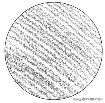 如何选择素描画的框,如何正确挑选素描纸