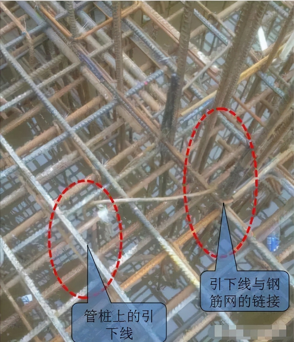 防雷接地应该符合哪些安全技术,防雷接地系统是什么